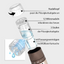 ly_hairgenetix-microneedling-cartridge-features-de_1749290296.png